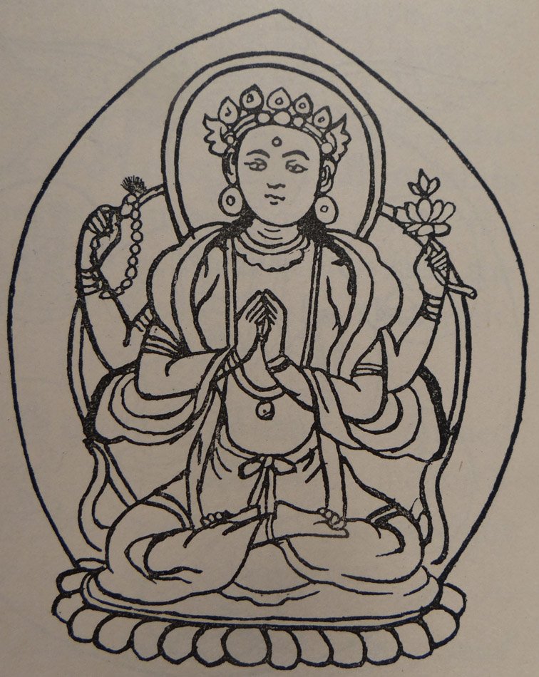 Shadaknari Lokeshvara